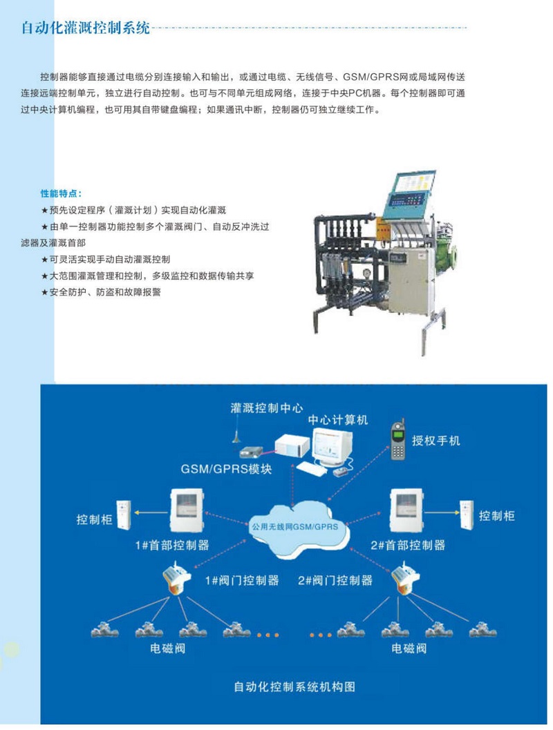 自动化灌溉控制系统.jpg